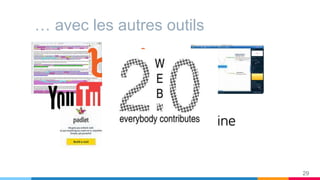 … avec les autres outils
29
 