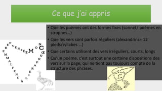 Ce que j’ai appris
• Que les poèmes ont des formes fixes (sonnet/ poèmes en
strophes…)
• Que les vers sont parfois réguliers (alexandrins= 12
pieds/syllabes …)
• Que certains utilisent des vers irréguliers, courts, longs
• Qu’un poème, c’est surtout une certaine dispositions des
vers sur la page, qui ne tient pas toujours compte de la
structure des phrases.
 