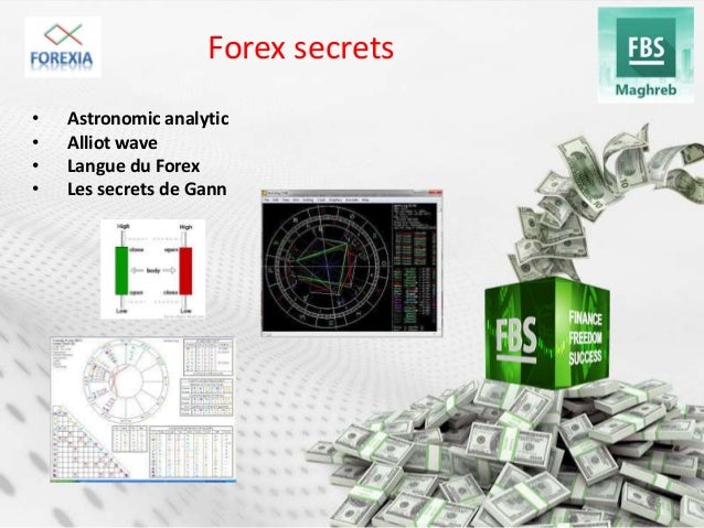 Meilleur strategie de trading forex