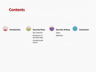 Security Testing First Slide Security testing | PPTX
