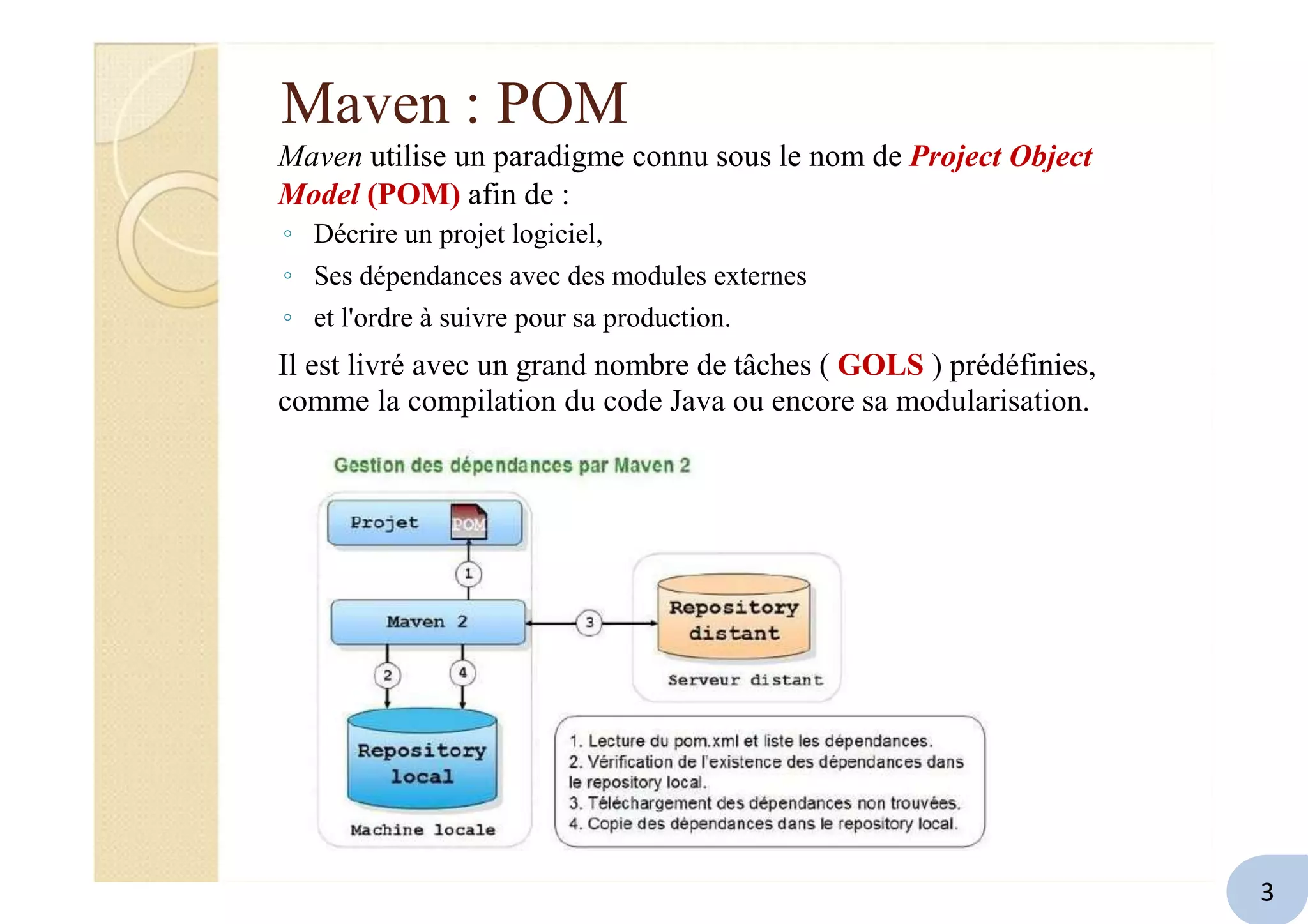 Maven : POM
Maven utilise un paradigme connu sous le nom de Project Object
Model (POM) afin de :
◦ Décrire un projet logiciel,
◦ Ses dépendances avec des modules externes
◦ et l'ordre à suivre pour sa production.
Il est livré avec un grand nombre de tâches ( GOLS ) prédéfinies,
comme la compilation du code Java ou encore sa modularisation.
3
 