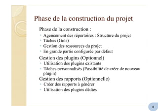 Phase de la construction du projet
Phase de la construction :
◦
◦
◦
◦
Agencement des répertoires : Structure du projet
Tâches (Gols)
Gestion des ressources du projet
En grande partie configurée par défaut
Gestion des plugins (Optionnel)
◦ Utilisation des plugins existants
◦ Tâches personnalisés (Possibilité de créer de nouveau
plugin)
Gestion des rapports (Optionnelle)
◦ Créer des rapports à générer
◦ Utilisation des plugins dédiés
8
 