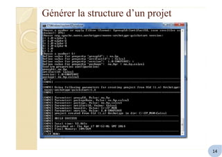 Générer la structure d’un projet
14
 