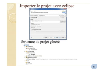 Importer le projet avec eclipse
Structure du projet généré
17
 