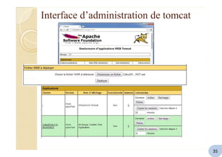 Interface d’administration de tomcat
35
 