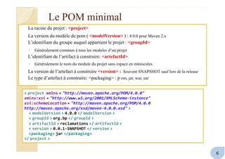 Le POM minimal
La racine du projet : <project>
La version du modèle de pom ( <modelVersion> ) : 4.0.0 pour Maven 2.x
L’identifiant du groupe auquel appartient le projet : <groupId>
◦ Généralement commun à tous les modules d’un projet
L’identifiant de l’artifact à construire: <artefactId>
◦ Généralement le nom du module du projet sans espace en miniscules.
La version de l’artefact à construire <version> : Souvent SNAPSHOT sauf lors de la release
Le type d’artefact à construire: <packaging> : p om, jar, war, ear
< project xmlns = "http://maven.apache.org/POM/4.0.0"
xmlns:xsi = "http://www.w3.org/2001/XMLSchema-instance"
xsi:schemaLocation = "http://maven.apache.org/POM/4.0.0
http://maven.apache.org/xsd/maven-4.0.0.xsd" >
< modelVersion > 4.0.0 </ modelVersion >
< groupId > org.bp </ groupId >
< artifactId > reclamations </ artifactId >
< version > 0.0.1-SNAPSHOT </ version >
<packaging> jar </packaging>
</ project >
6
 