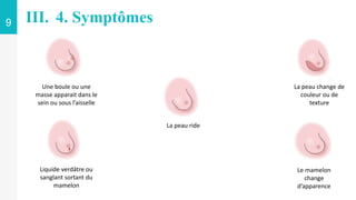 9 III. 4. Symptômes
Liquide verdâtre ou
sanglant sortant du
mamelon
La peau ride
Une boule ou une
masse apparait dans le
sein ou sous l’aisselle
Le mamelon
change
d’apparence
La peau change de
couleur ou de
texture
 