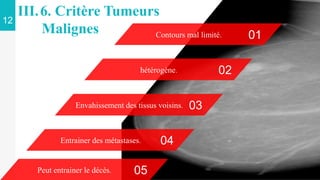 12
III.6. Critère Tumeurs
Malignes
04
Entrainer des métastases.
02
hétérogène.
03
Envahissement des tissus voisins.
01
Contours mal limité.
05
Peut entrainer le décès.
 