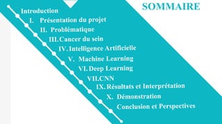 SOMMAIRE
 