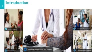 1
Annoncer les résultats aux patients
Examen sanguin
Prise de tension
Examen Radiographique
Consultation des collègues
Introduction
 