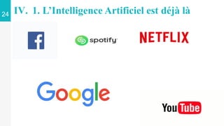 24 IV. 1. L’Intelligence Artificiel est déjà là
 