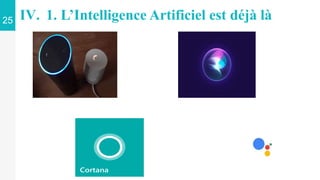 25 IV. 1. L’Intelligence Artificiel est déjà là
 