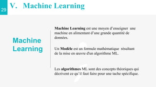29
V. Machine Learning
Machine
Learning
Machine Learning est une moyen d’enseigner une
machine en alimentant d’une grande quantité de
données.
Un Modèle est un formule mathématique résultant
de la mise en œuvre d'un algorithme ML.
Les algorithmes ML sont des concepts théoriques qui
décrivent ce qu’il faut faire pour une tache spécifique.
 