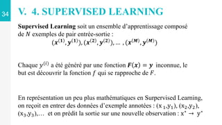 V. 4. SUPERVISED LEARNING
34
Supervised Learning soit un ensemble d’apprentissage composé
de 𝑁 exemples de pair entrée-sortie :
(𝒙 𝟏
, 𝒚 𝟏
), (𝒙 𝟐
, 𝒚 𝟐
), … , (𝒙 𝑴
, 𝒚 𝑴
)
Chaque 𝑦(𝑖)
a été généré par une fonction 𝑭 𝒙 = 𝒚 inconnue, le
but est découvrir la fonction 𝑓 qui se rapproche de 𝐹.
En représentation un peu plus mathématiques en Surpervised Learning,
on reçoit en entrer des données d’exemple annotées : (x 1,y1), (x2,y2),
(x3,y3),… et on prédit la sortie sur une nouvelle observation : x∗
→ y∗
 