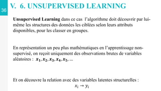 36
V. 6. UNSUPERVISED LEARNING
Unsupervised Learning dans ce cas l’algorithme doit découvrir par lui-
même les structures des données les ciblées selon leurs attributs
disponibles, pour les classer en groupes.
Et on découvre la relation avec des variables latentes structurelles :
𝑥𝑖 → 𝑦𝑖
En représentation un peu plus mathématiques en l’apprentissage non-
supervisé, on reçoit uniquement des observations brutes de variables
aléatoires : 𝒙𝟏, 𝒙𝟐, 𝒙𝟑, 𝒙𝟒, 𝒙𝟓, …
 