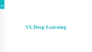 49
VI.Deep Learning
 