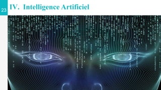 23
IV. Intelligence Artificiel
 