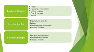 • Fatigue
• Nausées et vomissements
• Lésions buccales
• Perte de cheveux
• Anémie
La chimiothérapie
• Hypertension artérielle
• Fatigue
• Problèmes gastro-intestinaux
• Réactions cutanées
La thérapie ciblé
• Réactions auto-immunes
• Problèmes endocriniens
• Réactions cutanées
L’immunothérapie
 