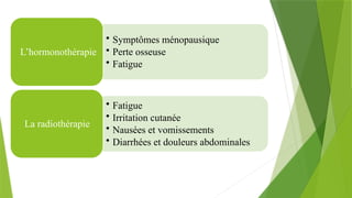 • Symptômes ménopausique
• Perte osseuse
• Fatigue
L’hormonothérapie
• Fatigue
• Irritation cutanée
• Nausées et vomissements
• Diarrhées et douleurs abdominales
La radiothérapie
 