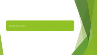 Résultats et discussion
 