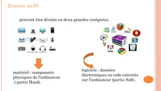 Éléments du PC
peuvent être divisés en deux grandes catégories.
matériel : composants
physiques de l'ordinateur
( partie Hard).
logiciels : données
électroniques ou code exécutés
sur l'ordinateur (partie Soft).
 