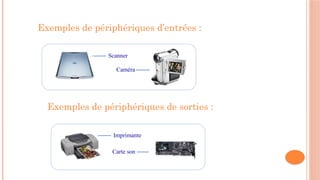 Exemples de périphériques d’entrées :
Scanner
Caméra
Exemples de périphériques de sorties :
Imprimante
Carte son
 