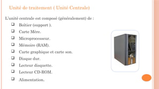 Unité de traitement ( Unité Centrale)
L’unité centrale est composé (généralement) de :
 Boîtier (support ).
 Carte Mère.
 Microprocesseur.
 Mémoire (RAM).
 Carte graphique et carte son.
 Disque dur.
 Lecteur disquette.
 Lecteur CD-ROM.
 Alimentation.
 