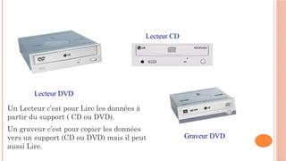 Lecteur DVD
Lecteur CD
Graveur DVD
Un Lecteur c’est pour Lire les données à
partir du support ( CD ou DVD).
Un graveur c’est pour copier les données
vers un support (CD ou DVD) mais il peut
aussi Lire.
 