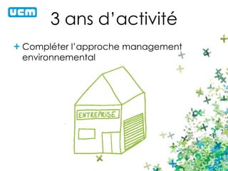 3 ans d’activité 
Compléter l’approche management 
environnemental 
 