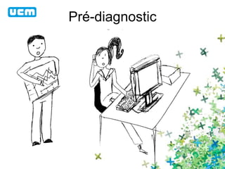Pré-diagnostic 
 
