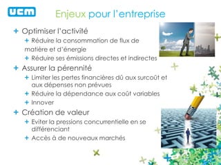 Enjeux pour l’entreprise 
Optimiser l’activité 
Réduire la consommation de flux de 
matière et d’énergie 
Réduire ses émissions directes et indirectes 
Assurer la pérennité 
Limiter les pertes financières dû aux surcoût et 
aux dépenses non prévues 
Réduire la dépendance aux coût variables 
Innover 
Création de valeur 
Eviter la pressions concurrentielle en se 
différenciant 
Accès à de nouveaux marchés 
 