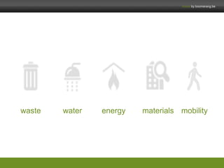 house by boomerang.be 
energy 
because 
creative 
design 
matters 
materials 
because 
creative 
design 
matters 
mobility 
because 
creative 
design 
matters 
water 
because 
creative 
design 
matters 
waste 
because 
creative 
design 
matters 
 