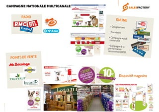 Campagne nationale multicanale
Dispositif magasins
RADIO
 
