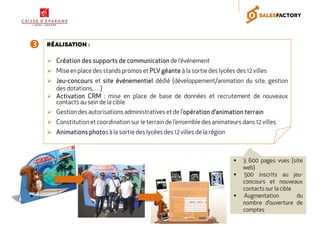 Réalisation :
CréationCréationCréationCréation desdesdesdes supportssupportssupportssupports dededede communicationcommunicationcommunicationcommunication de l’événement
Mise en place des stands promos et PLVPLVPLVPLV géantegéantegéantegéante à la sortie des lycées des 12 villes
JeuJeuJeuJeu----concoursconcoursconcoursconcours et sitesitesitesite événementielévénementielévénementielévénementiel dédié (développement/animation du site, gestion
des dotations, …)
ActivationActivationActivationActivation CRMCRMCRMCRM : mise en place de base de données et recrutement de nouveaux
contacts au sein de la cible
Gestion des autorisations administratives et de l’opérationopérationopérationopération d’animationd’animationd’animationd’animation terrainterrainterrainterrain
Constitution et coordination sur le terrain de l’ensemble des animateurs dans 12 villes
AnimationsAnimationsAnimationsAnimations photophotophotophotosà la sortie des lycées des 12 villes de la région
3 600 pages vues (site
web)
500 inscrits au jeu-
concours et nouveaux
contacts sur la cible
Augmentation du
nombre d’ouverture de
comptes
 