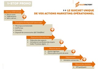 Mécanique promotionnelle
ILV/PLV, box
Animation
Dispositif de communication 360°, BtoB/BtoC
Conception du dispositif clé en main
Animation commerciale
>> le guichet unique
de vos actions marketing opérationnel
1-Stop Promo
Mise en avant,
Théâtralisation
Sell-in, sell-out, …
Votre problématique
Elaboration des supports
Activation et coordination des moyens
(radio,TV, presse, digital, …)
Gestion logistique
Mise en place en points de vente
KPI quali/quanti
Réalisation & production
Mise en œuvre
Déploiement
Mesure des résultats
 