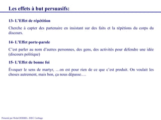 13- L’Effet de répétition  Cherche à capter des partenaire en insistant sur des faits et la répétions du corps du discours. 14- L’Effet porte-parole  C’est parler au nom d’autres personnes, des gens, des activités pour défendre une idée (discours politique) 15- L’Effet de bonne foi Évoquer le sens de martyr, …on est pour rien de ce que c’est produit. On voulait les choses autrement, mais bon, ça nous dépasse….  Les effets à but persuasifs:   