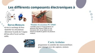 Les différents composants électroniques à
utiliser
Servo-Moteurs
-éviter le surcharge de bras
-contrôler les articulations
-minimiser le poids de l’organe
de bras afin d’avoir un bras
stable
Module d'extension PCA9685
-contrôler jusqu’à 16 servomoteurs en
générant des signaux PWM via une
connexion I2C, ce qui libère la carte
Arduino et facilite la gestion de plusieurs
moteurs.
Carte Arduino
programmer et contrôler des microcontrôleurs
pour interagir avec des capteurs, moteurs
 