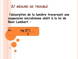 2/   MESURE DE TROUBLE

 l’absorption de la lumière traversant une
suspension microbienne obéit à la loi de
Beer Lambert :

A=       log (I°)
               I
 