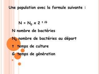 Une population avec la formule suivante :



     N = N0 x 2   t /G


 N nombre de bactéries

 N0 nombre de bactéries au départ

 t temps de culture

 G temps de génération
 