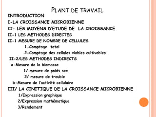 PLANT DE TRAVAIL
INTRODUCTION
I-LA CROISSANCE MICROBIENNE
II- LES MOYENS D’ETUDE DE LA CROISSANCE
II-1 LES METHODES DIRECTES
II-1 MESURE DE NOMBRE DE CELLULES
        1-Comptage total
        2-Comptage des cellules viables cultivables
II-2/LES METHODES INDIRECTS
 a-Mesure de la biomasse
       1/ mesure de poids sec
        2/ mesure de trouble
  b-Mesure de l’activité cellulaire
III/ LA CINITIQUE DE LA CROISSANCE MICROBIENNE
     1/Expression graphique
    2/Expression mathématique
    3/Rendement
 