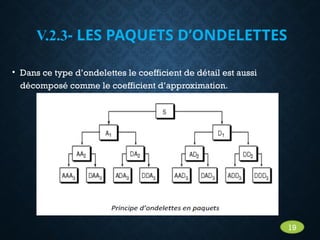 V.2.3- LES PAQUETS D’ONDELETTES
• Dans ce type d’ondelettes le coefficient de détail est aussi
décomposé comme le coefficient d’approximation.
19
 