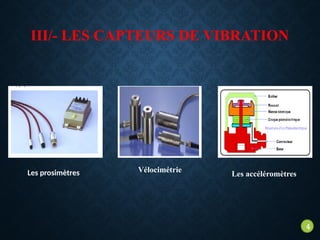 III/- LES CAPTEURS DE VIBRATION
Les accéléromètres
Vélocimétrie
Les prosimètres
4
 