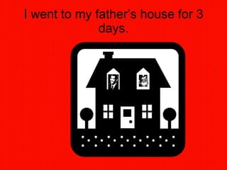 I went to my father’s house for 3 days. 