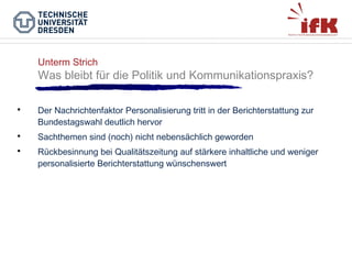 Unterm Strich

Was bleibt für die Politik und Kommunikationspraxis?


Der Nachrichtenfaktor Personalisierung tritt in der Berichterstattung zur
Bundestagswahl deutlich hervor



Sachthemen sind (noch) nicht nebensächlich geworden



Rückbesinnung bei Qualitätszeitung auf stärkere inhaltliche und weniger
personalisierte Berichterstattung wünschenswert

 