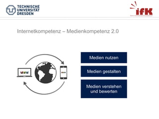 Internetkompetenz – Medienkompetenz 2.0

Medien nutzen
Medien gestalten
Medien verstehen
und bewerten

 