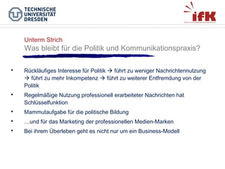 Unterm Strich

Was bleibt für die Politik und Kommunikationspraxis?


Rückläufiges Interesse für Politik  führt zu weniger Nachrichtennutzung
 führt zu mehr Inkompetenz  führt zu weiterer Entfremdung von der
Politik



Regelmäßige Nutzung professionell erarbeiteter Nachrichten hat
Schlüsselfunktion



Mammutaufgabe für die politische Bildung



…und für das Marketing der professionellen Medien-Marken



Bei ihrem Überleben geht es nicht nur um ein Business-Modell

 