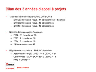 Bilan des 3 années d’appel à projets
• Taux de sélection comparé 2012 /2013/ 2014
– (2012) 32 dossiers reçus / 14 sélectio...