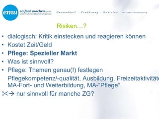 Risiken…? dialogisch: Kritik einstecken und reagieren können Kostet Zeit/Geld Pflege: Spezieller Markt Was ist sinnvoll? Pflege: Themen genau(!) festlegen Pflegekompetenz/-qualität, Ausbildung, Freizeitaktivitäten, MA-Fort- und Weiterbildung, MA-“Pflege“    nur sinnvoll für manche ZG?  