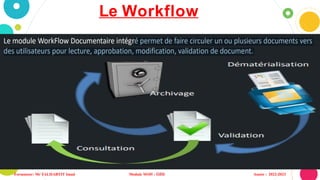 Le Workflow
14
Formateur: Mr TALHARTIT Imad Module M105 : GED Année : 2022-2023
 