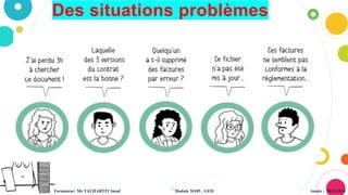 Des situations problèmes
3
Formateur: Mr TALHARTIT Imad Module M105 : GED Année : 2023-2024
 